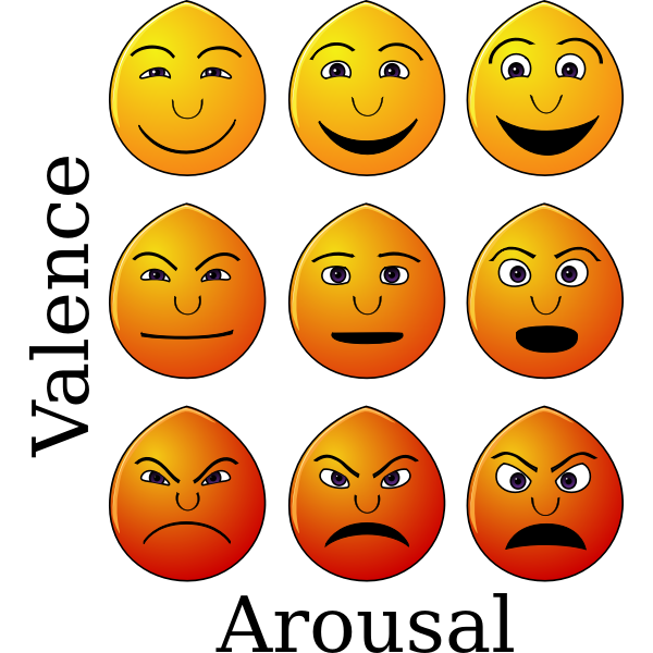 SVG Emotional faces