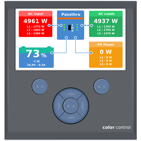 SVG Energy system computer