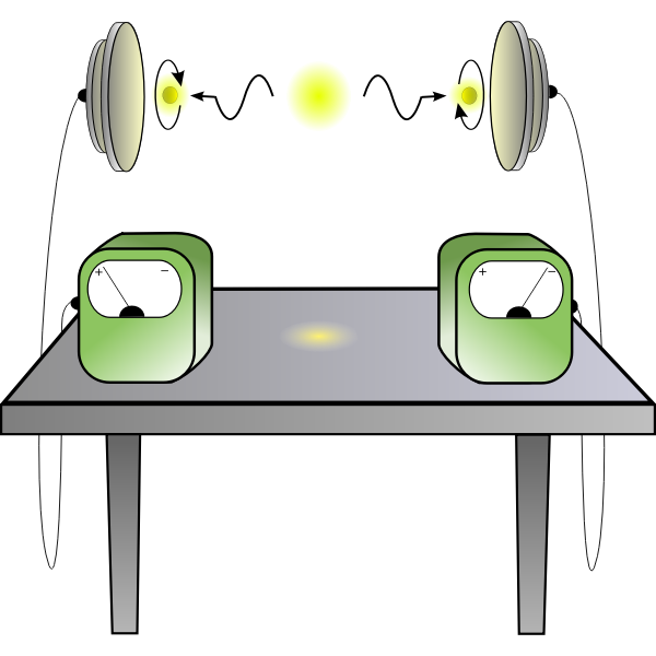 SVG EPR Paradox Experiment