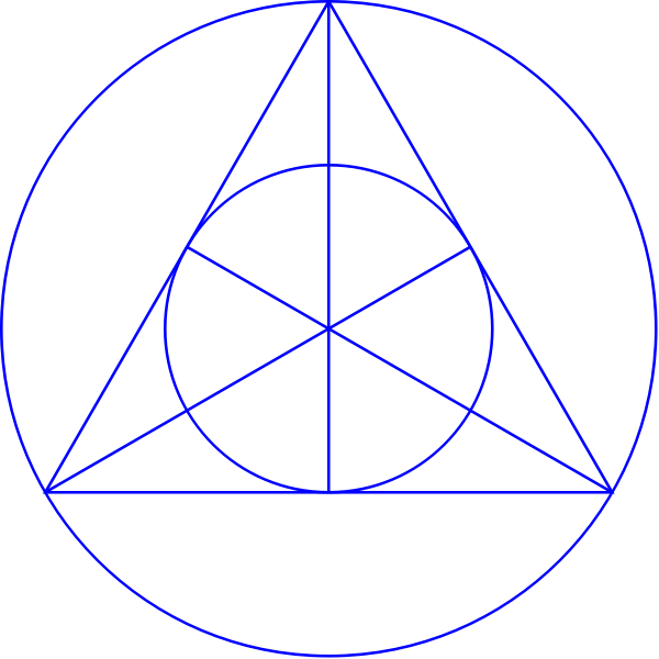 SVG Equilateral triangle Circumradius inradius