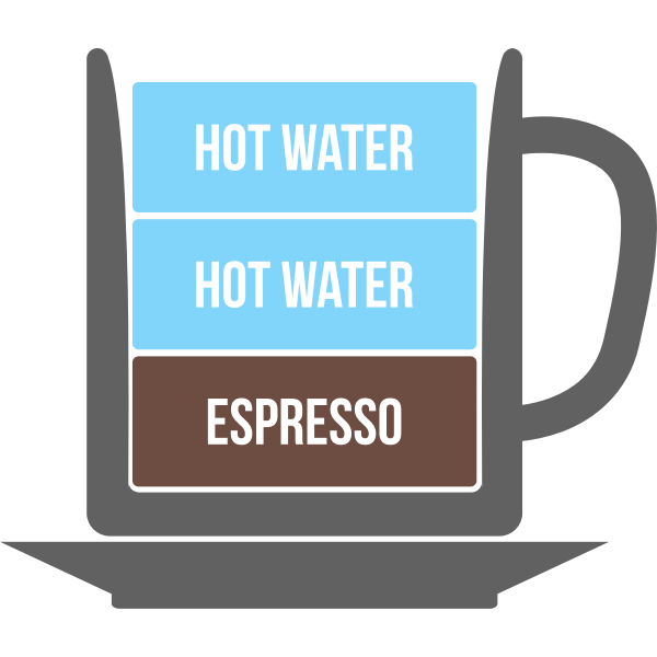 SVG Espresso
