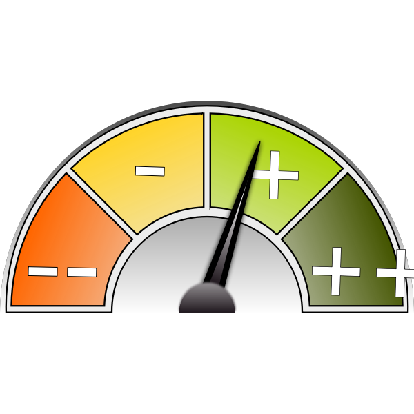 SVG Eval-O-Meter