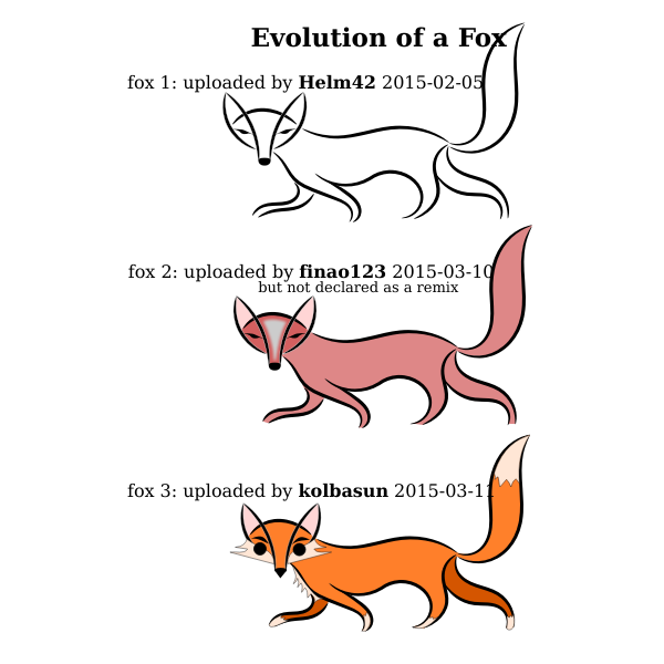 SVG Evolution of a Fox