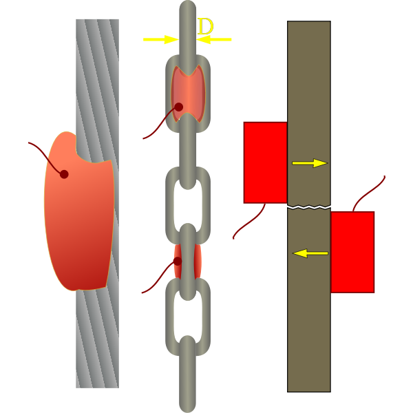 SVG Explosive charge on steel