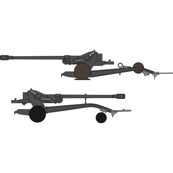 SVG FH70 155mm cannon image