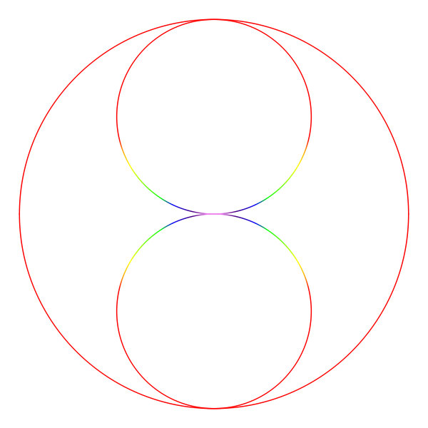 SVG Fibonacci Circles