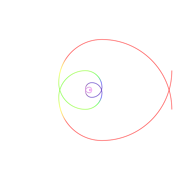 SVG Fibonacci Fish