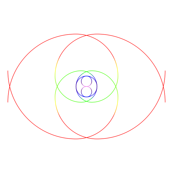 SVG Fibonacci Quad Spiral
