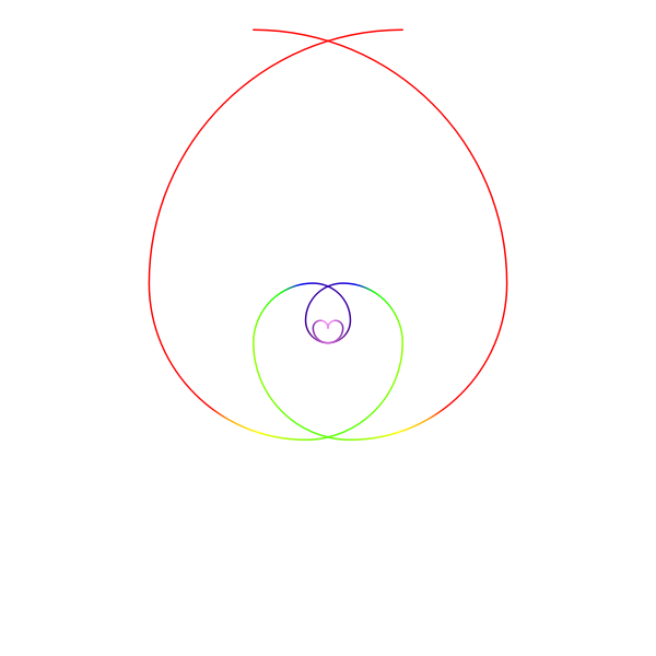 SVG FibonacciNecklace