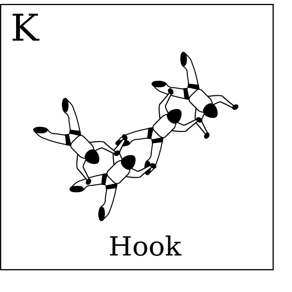 SVG Figure K - Hook Vol relatif  4 Formation Skydiving 4-Way
