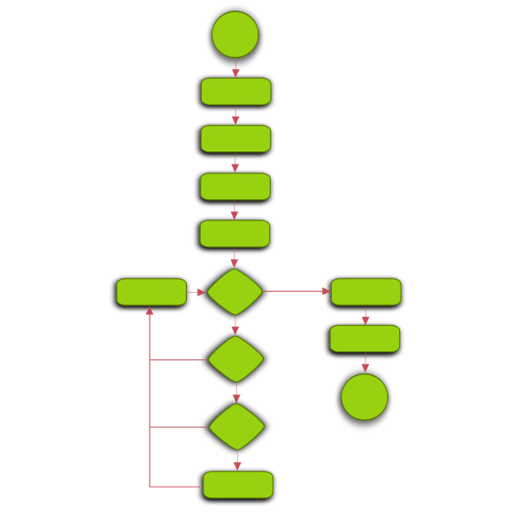 SVG Flowchart vector drawing