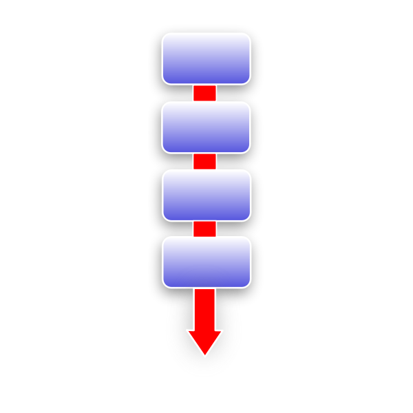 SVG Flowing chart