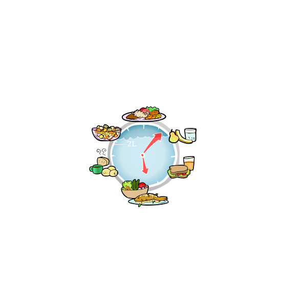 SVG Food clock
