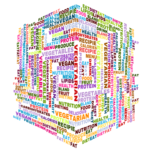 SVG Food Perspective Word Cloud