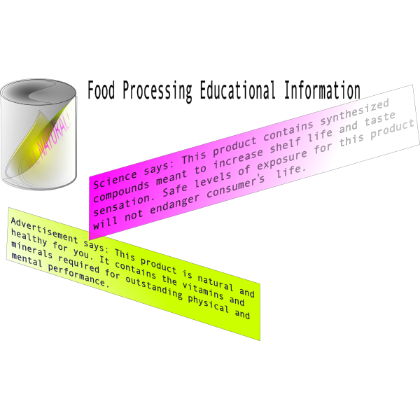 SVG Food Processing Educational Information
