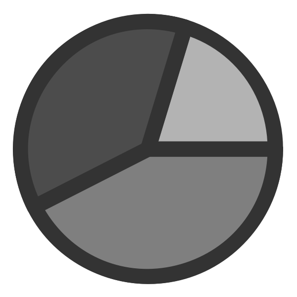 SVG ftcakes