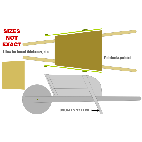 SVG Full size wood wheelbarrow plan vector image
