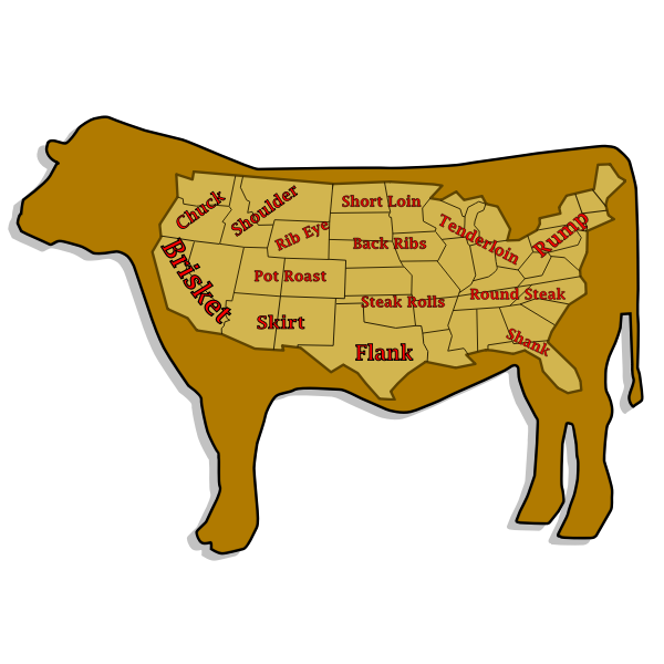 SVG Funny vector illustration of beef cuts