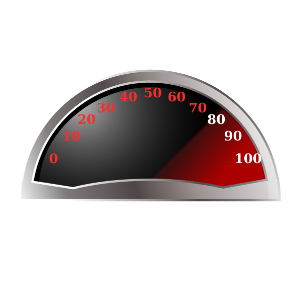 SVG Gauge