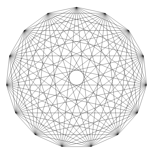 SVG Geometric linear shape