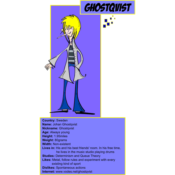 SVG Ghostqvist