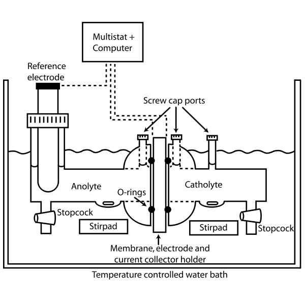 SVG Glass Fuel Cell Schematic