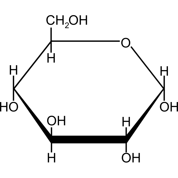 SVG Glucose