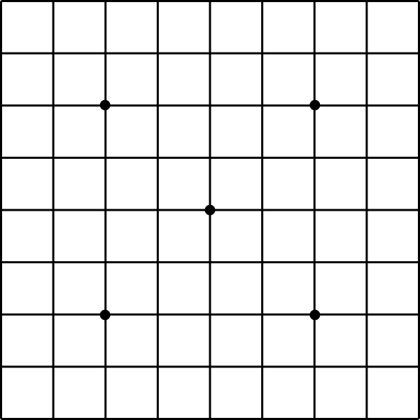 SVG Go Board 9 x 9