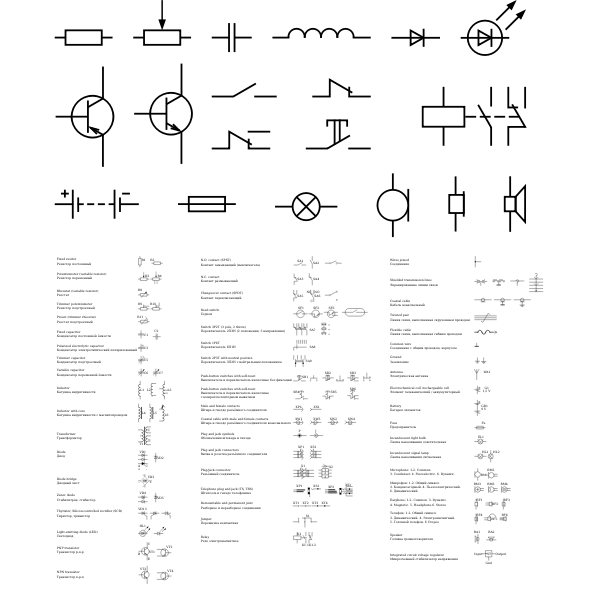 SVG GOST Electronic symbols 0 Most popular