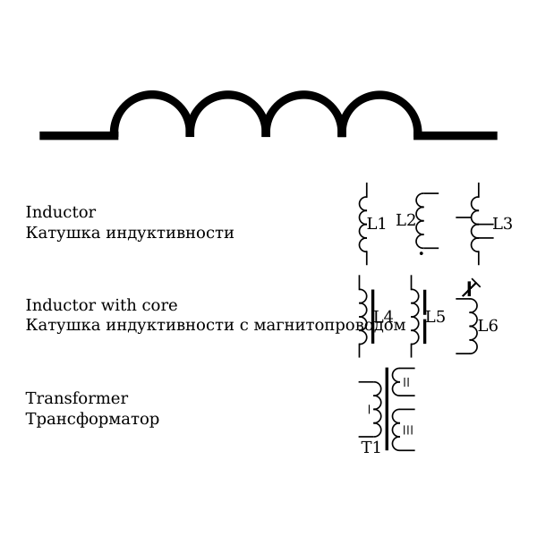 SVG GOST Electronic symbols 3 Inductors