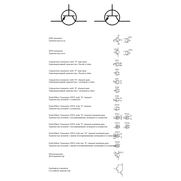 SVG GOST Electronic symbols 5 Transistors
