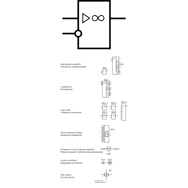 SVG GOST Electronic symbols 9 Integrated circuits