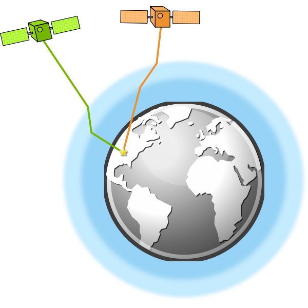 SVG GPS atmospheric conditions