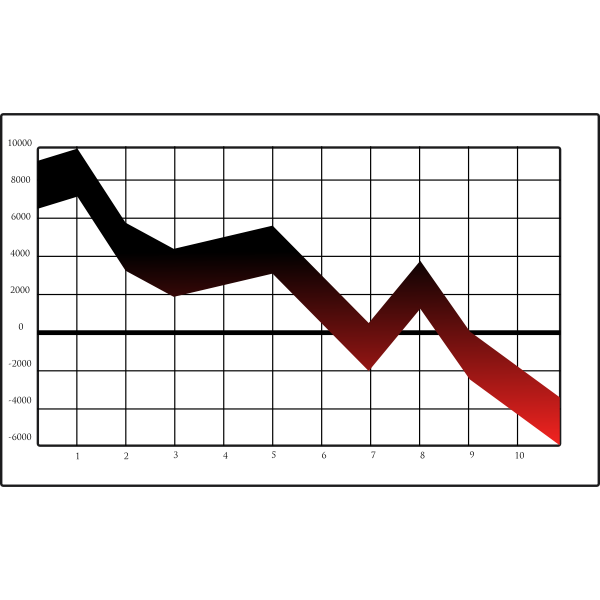 SVG Graph Crash