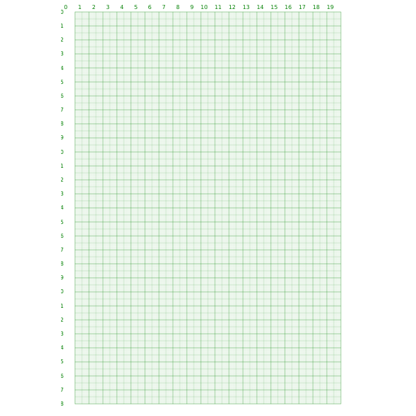 SVG Graph paper