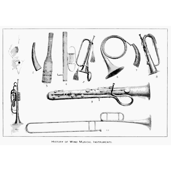 SVG History of musical instruments