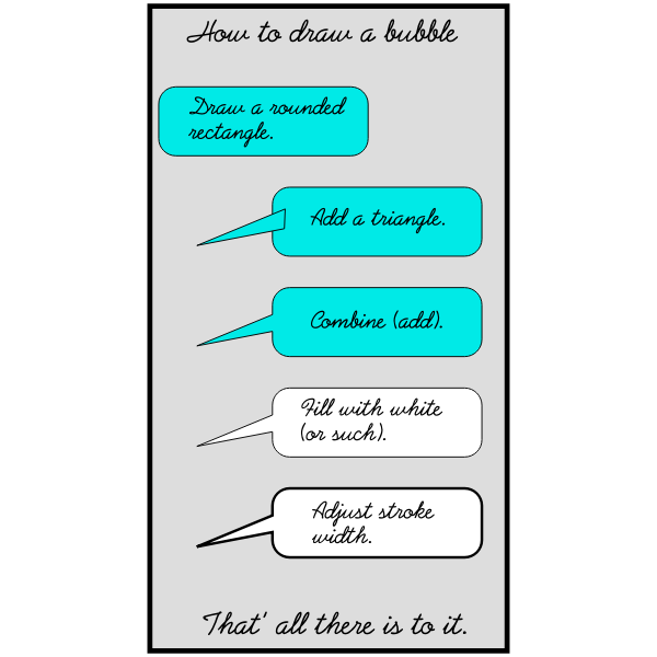 SVG How To Draw A Bubble