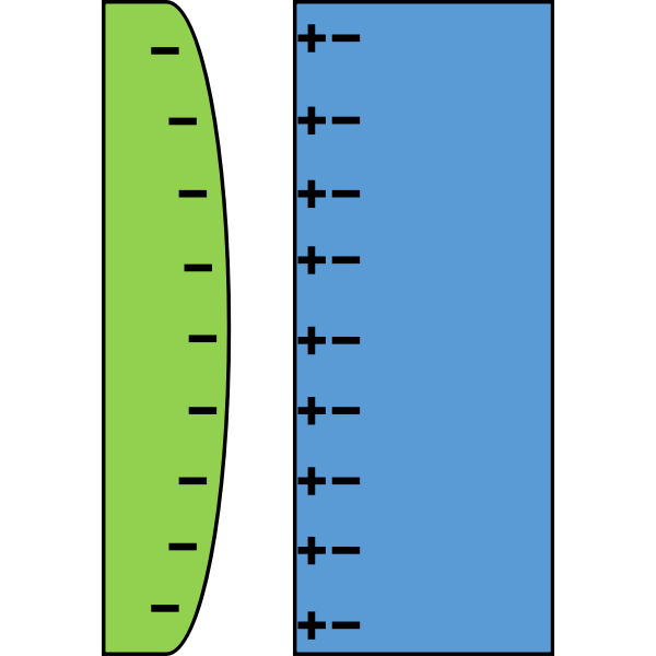 SVG Induced polarization