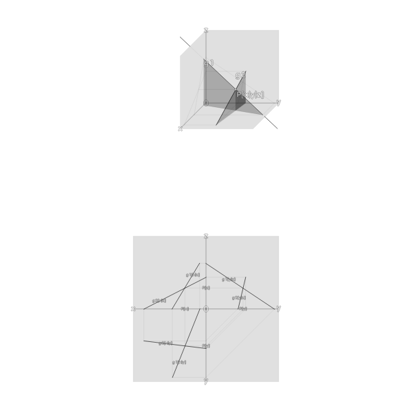 SVG intersection point of two lines -- zwei kreuzende Geraden