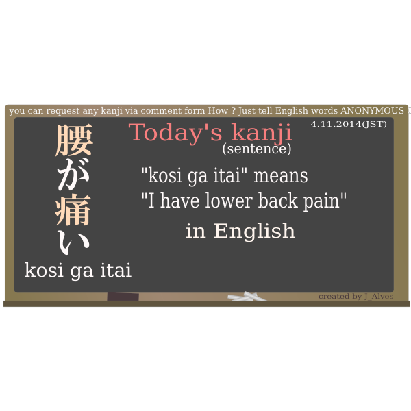 SVG Kanji quotkosi ga itaiquot meaning quotI have lower back painquot vector image