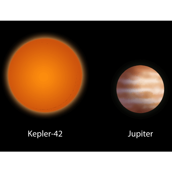 SVG Kepler 42 and Jupiter