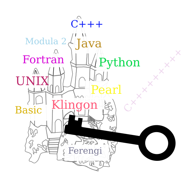 SVG key to learn