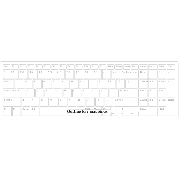 SVG Keyboard outline for key mapping vector clip art