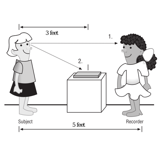 SVG Kids rotation experiment vector illustration