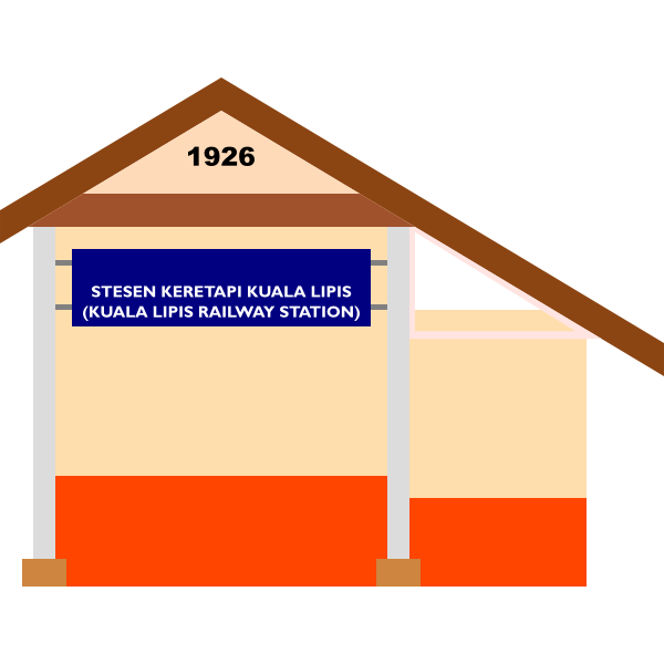 SVG Kuala Lipis Railway Station entrance only