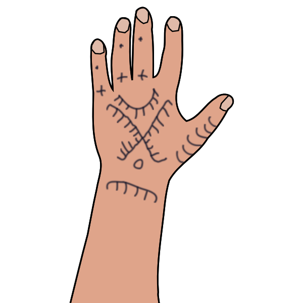 SVG Kurdish woma039s hand tattoo