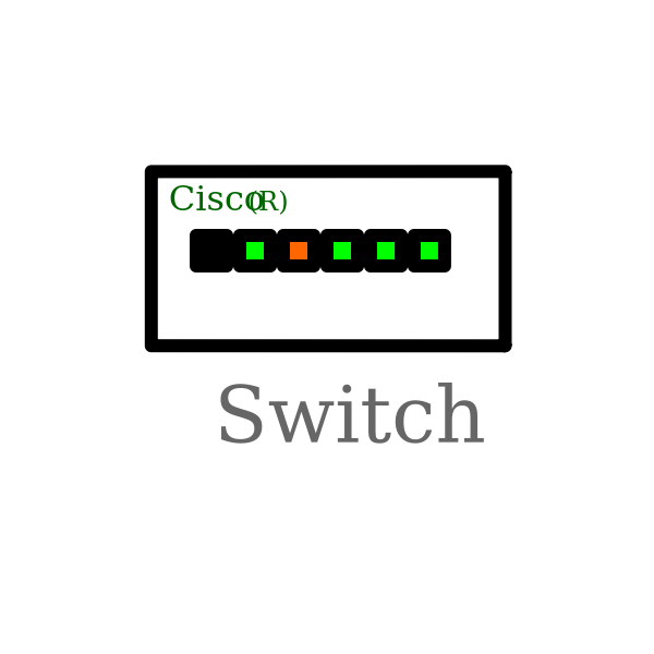 SVG Labelled switch