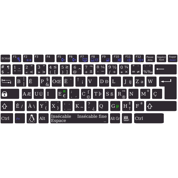 SVG Layout Bpo keyboard