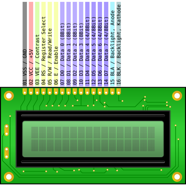 SVG Liquid Cristal Display 16x2 top-connector pinout