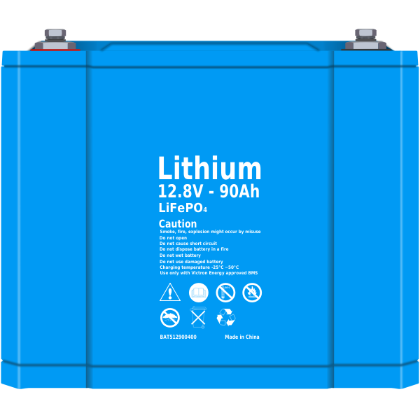 SVG Lithium battery